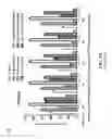 Fig. 35 - TRAIL RECEPTOR-BINDING AGENTS AND USES OF SAME