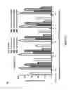 Fig. 40 - TRAIL RECEPTOR-BINDING AGENTS AND USES OF SAME