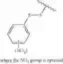 Fig. 120 - Pyrrolobenzodiazepines and conjugates thereof