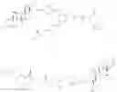 Fig. 741 - GLUCOCORTICOID RECEPTOR AGONIST AND IMMUNOCONJUGATES THEREOF