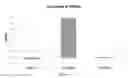 Fig. 06 - COMPLEXES OF RNA AND CATIONIC PEPTIDES FOR TRANSFECTION AND FOR IMMUNOSTIMULATION