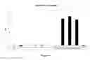 Fig. 11 - COMPLEXES OF RNA AND CATIONIC PEPTIDES FOR TRANSFECTION AND FOR IMMUNOSTIMULATION