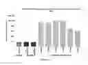 Fig. 16 - COMPLEXES OF RNA AND CATIONIC PEPTIDES FOR TRANSFECTION AND FOR IMMUNOSTIMULATION