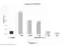 Fig. 23 - COMPLEXES OF RNA AND CATIONIC PEPTIDES FOR TRANSFECTION AND FOR IMMUNOSTIMULATION