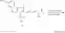 Fig. 08 - Fluorescent conjugates