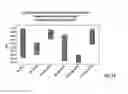 Fig. 09 - Hydrophilic coatings and methods of forming the same