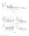 Fig. 02 - COMPOSITIONS COMPRISING MESENCHYMAL STEM CELLS AND USES THEREOF