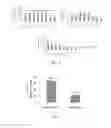 Fig. 07 - COMPOSITIONS COMPRISING MESENCHYMAL STEM CELLS AND USES THEREOF