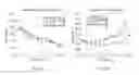 Fig. 13 - Cartridge and method for increasing myocardial function