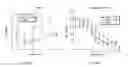Fig. 16 - Cartridge and method for increasing myocardial function