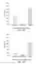 Fig. 24 - Cartridge and method for increasing myocardial function