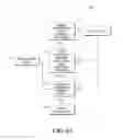 Fig. 28 - System and method for providing alerts optimized for a user