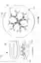 Fig. 40 - Portable drug mixing and delivery device and associated methods