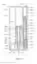 Fig. 52 - Medicament delivery device for administration of opioid antagonists including formulations for naloxone