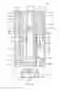 Fig. 84 - Medicament delivery device for administration of opioid antagonists including formulations for naloxone
