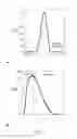 Fig. 10 - Optical Flow Measuring Apparatus and Inhalation Apparatus Comprising the Same