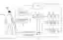 Fig. 01 - Analyzer for behavioral analysis and parameterization of neural stimulation