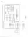 Fig. 02 - Analyzer for behavioral analysis and parameterization of neural stimulation