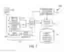 Fig. 07 - Analyzer for behavioral analysis and parameterization of neural stimulation