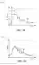 Fig. 04 - METHODS AND APPARATUSES FOR HANDGRIP STRENGTH ASSESSMENT USING PRESSURE-SENSITIVE ELEMENTS