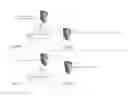 Fig. 06 - Facilitating multigame currencies in multiple online games