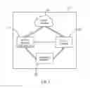 Fig. 02 - Amusement Park Game System and Gaming Method Thereof