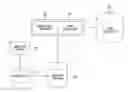 Fig. 01 - ENGINE, SYSTEM AND METHOD FOR PROVIDING FANTASY SPORTS PLAY