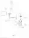 Fig. 03 - Process for producing an adsorption unit and adsorption unit