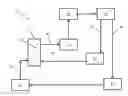 Fig. 01 - Renewable Energy Storage Methods and Systems
