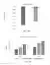 Fig. 49 - Biochar extracts and method for capturing material extracted from biochar