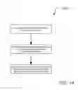 Fig. 15 - Safety Button System and Method of Use