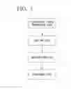 Fig. 02 - METHOD FOR MANUFACTURING CARBON NANOTUBE COMPOSITE SHEET
