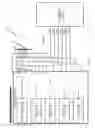 Fig. 02 - FLUID DISPENSING LINE CLEANING METHOD AND APPARATUS