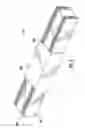 Fig. 06 - Flatness of a rolled strip