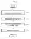Fig. 04 - BENT MEMBER AND MANUFACTURING METHOD FOR THE SAME