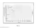Fig. 03 - High Speed Blow Forming Process to Shape Aluminum Containers Using 3xxx Alloys with High Recycle Content