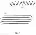 Fig. 06 - GAS FLOW IN THREE-DIMENSIONAL PRINTING