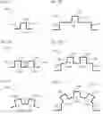 Fig. 28 - GAS FLOW IN THREE-DIMENSIONAL PRINTING