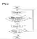Fig. 04 - Soldering apparatus and method for manufacturing electronic unit