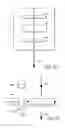 Fig. 04 - Polarization-adjusted beam operation for materials processing