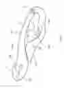 Fig. 09 - PLIER TOOL