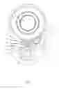 Fig. 08 - Ratchet wrench