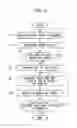Fig. 05 - Work assisting system including machine learning unit