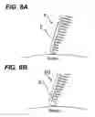 Fig. 07 - Thinning shears