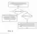 Fig. 06 - Systems and methods for performing a full cut and a partial cut of paper