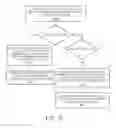 Fig. 09 - Systems and methods for performing a full cut and a partial cut of paper
