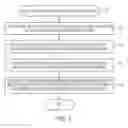 Fig. 02 - Polyethylene terephthalate coloring systems and methods
