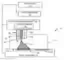 Fig. 01 - Three-dimensional fabrication with cavity filling