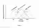 Fig. 03 - Continuous digital light processing additive manufacturing of implants