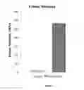Fig. 06 - Continuous digital light processing additive manufacturing of implants